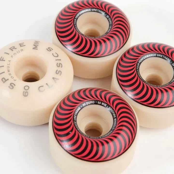 How to Buy Skateboard Wheels
