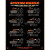 Spitfire x Grimple Lock In Full Formula Four 99A Skateboard Wheels | 54mm