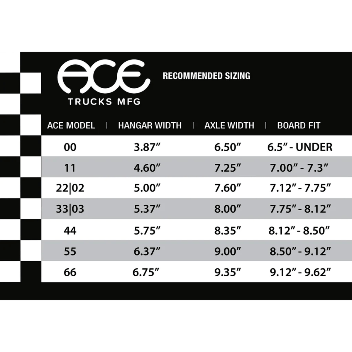 Silver Ace Classic Skateboard Trucks with polished metal finish, designed for durability and smooth riding.