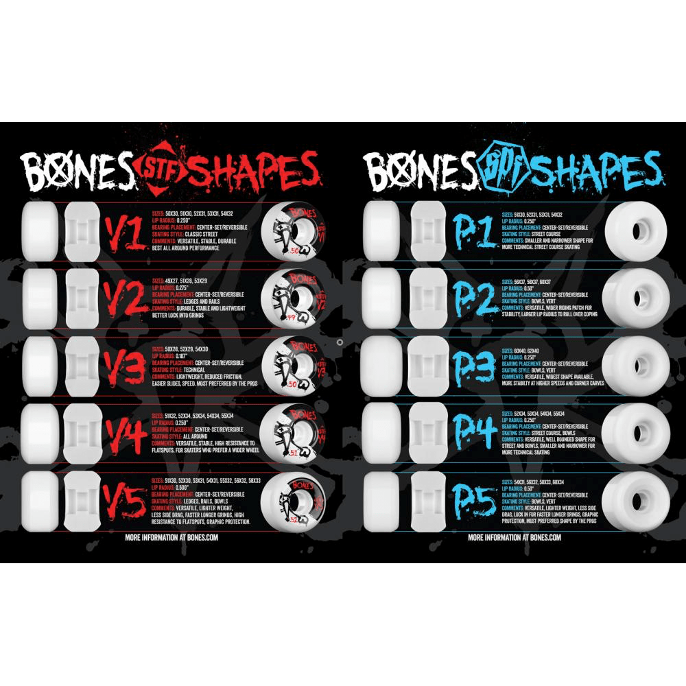 Bones Bones STF V5 Retros Sidecuts Skate Wheels 103A Wheels | The Vines