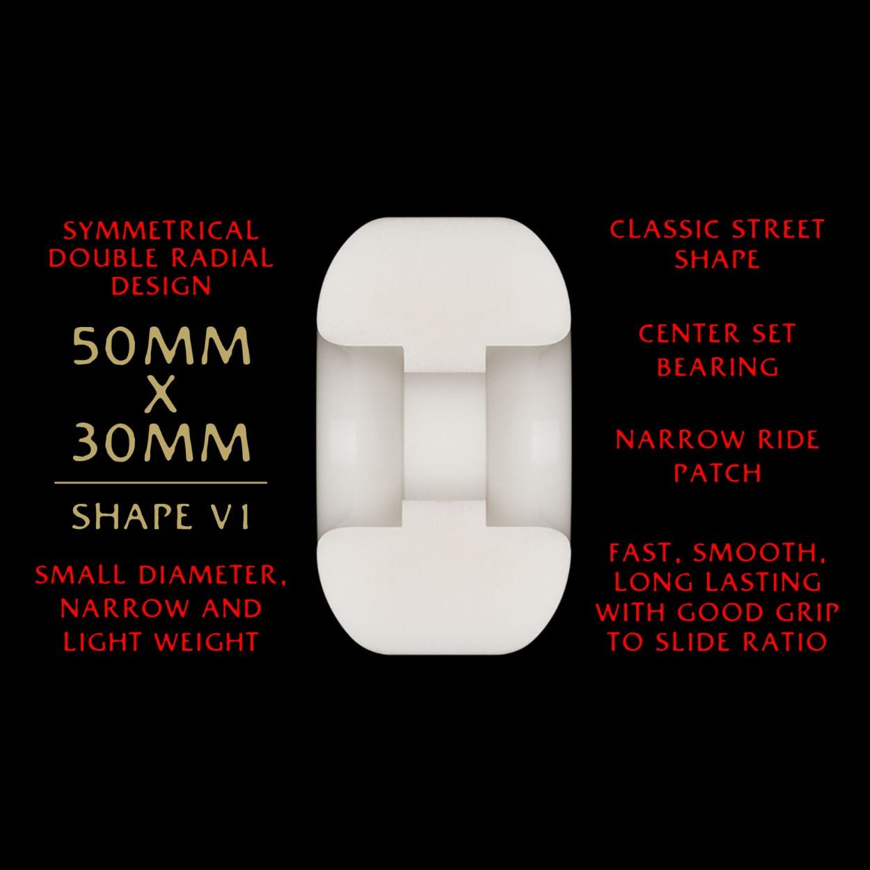 Powell Peralta Dragon Formula V1 93A Skateboard Wheels - The Vines Supply Co