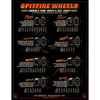 Spitfire Formula Four Conical 99A Atlantic Drift Skateboard Wheels | 56mm - The Vines Supply Co