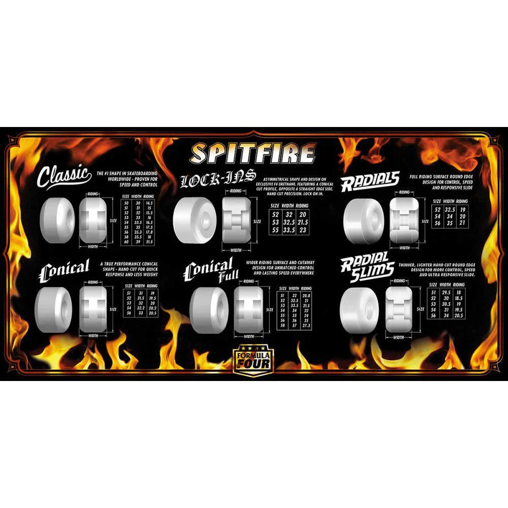 Spitfire Formula Four Classic 101A Skateboard Wheels | 56mm - The Vines Supply Co